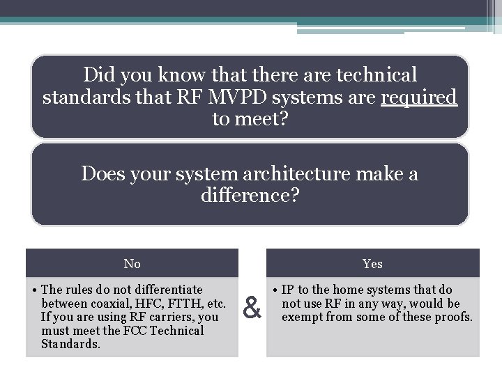 Did you know that there are technical standards that RF MVPD systems are required