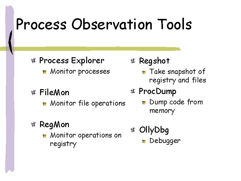 Process Observation Tools Process Explorer Monitor processes File. Monitor file operations Reg. Monitor operations