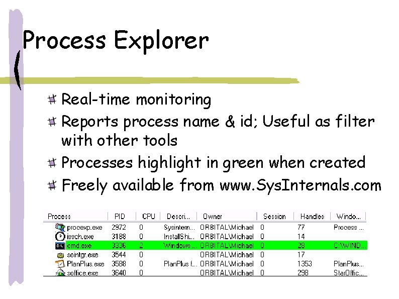 Process Explorer Real-time monitoring Reports process name & id; Useful as filter with other