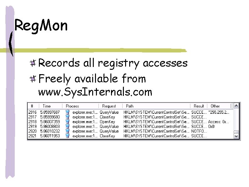 Reg. Mon Records all registry accesses Freely available from www. Sys. Internals. com 