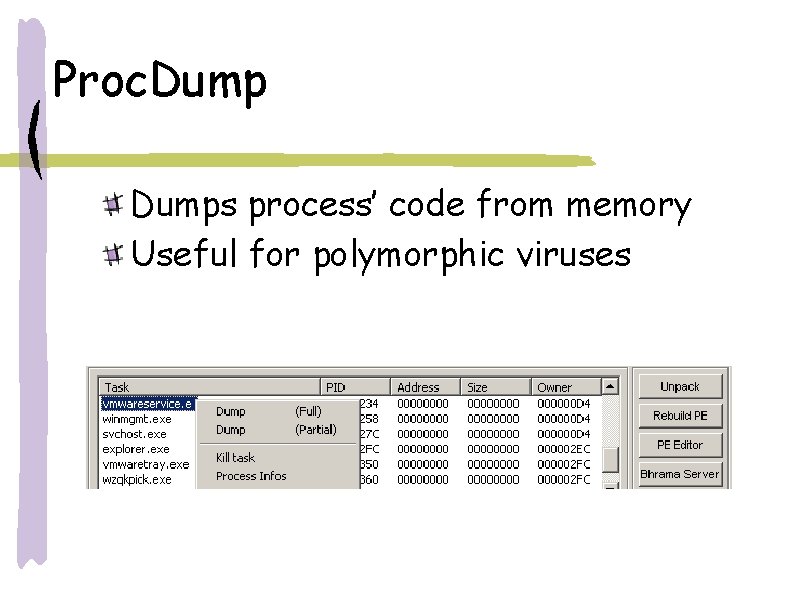 Proc. Dumps process’ code from memory Useful for polymorphic viruses 