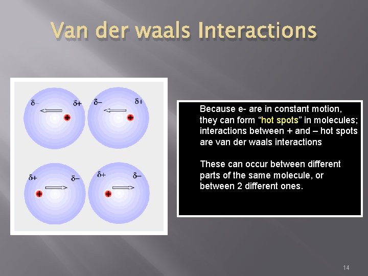 Van der waals Interactions Because e- are in constant motion, they can form “hot