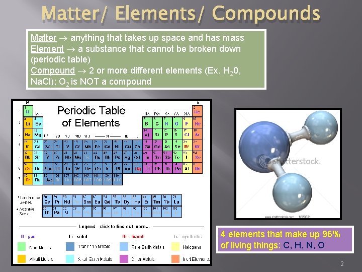 Matter/ Elements/ Compounds Matter anything that takes up space and has mass Element a