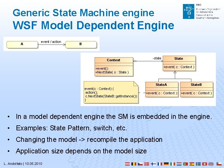Generic State Machine engine WSF Model Dependent Engine • In a model dependent engine Generic State Machine engine WSF Model Dependent Engine • In a model dependent engine
