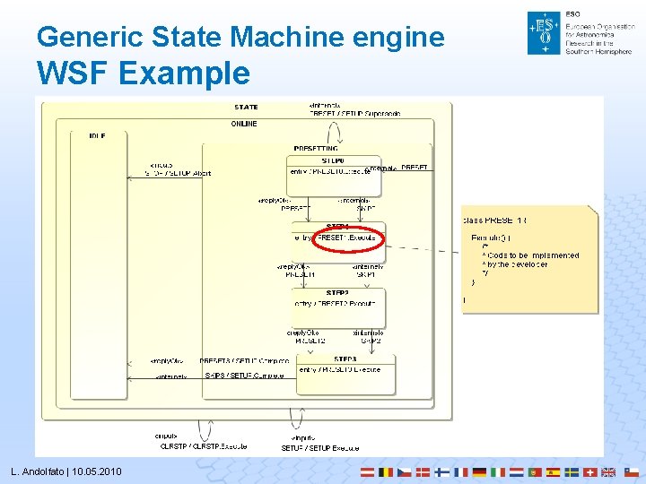 Generic State Machine engine WSF Example L. Andolfato | 10. 05. 2010 Generic State Machine engine WSF Example L. Andolfato | 10. 05. 2010