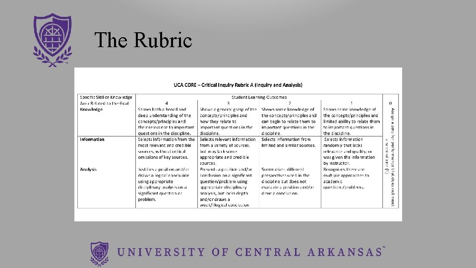 The Rubric 