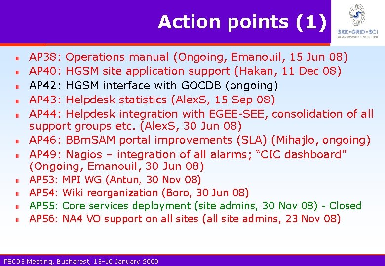 Action points (1) AP 38: Operations manual (Ongoing, Emanouil, 15 Jun 08) AP 40: