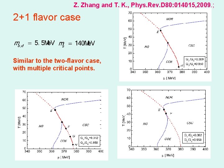 Z. Zhang and T. K. , Phys. Rev. D 80: 014015, 2009. ; 2+1