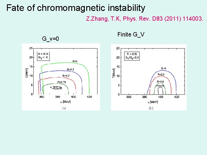 Fate of chromomagnetic instability Z. Zhang, T. K, Phys. Rev. D 83 (2011) 114003.