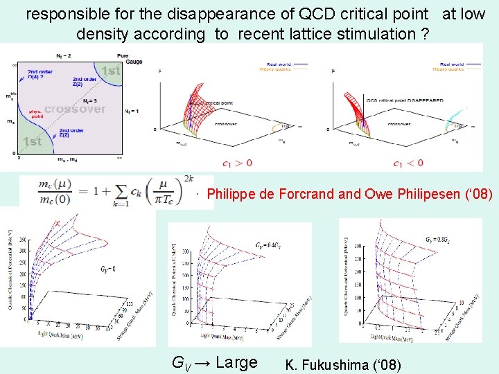 responsible for the disappearance of QCD critical point at low density according to recent