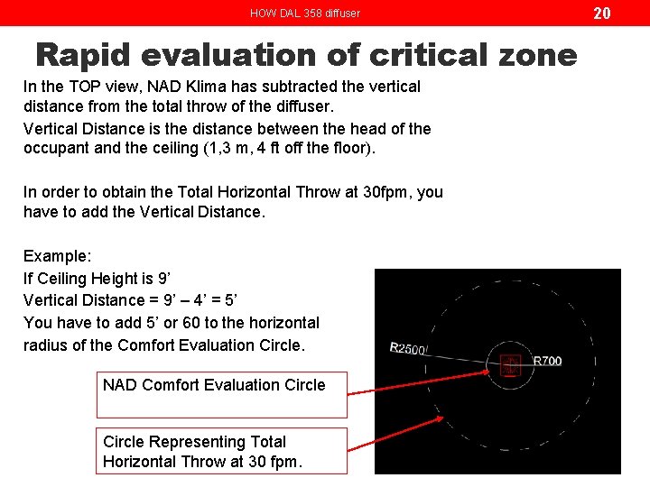 HOW DAL 358 diffuser Rapid evaluation of critical zone In the TOP view, NAD