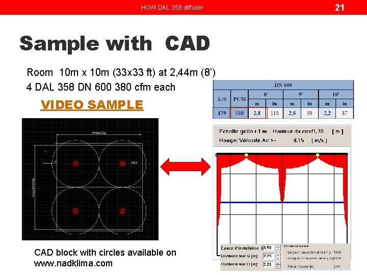 HOW DAL 358 diffuser Sample with CAD Room 10 m x 10 m (33