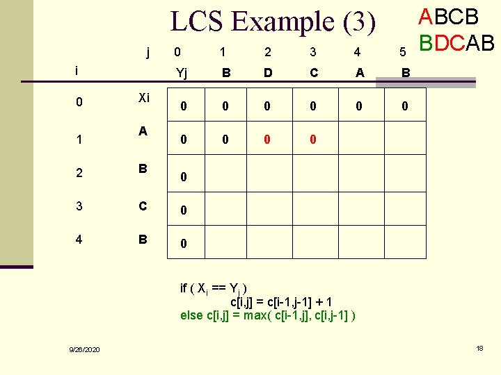 LCS Example (3) j i 0 1 Xi A 0 1 2 3 4