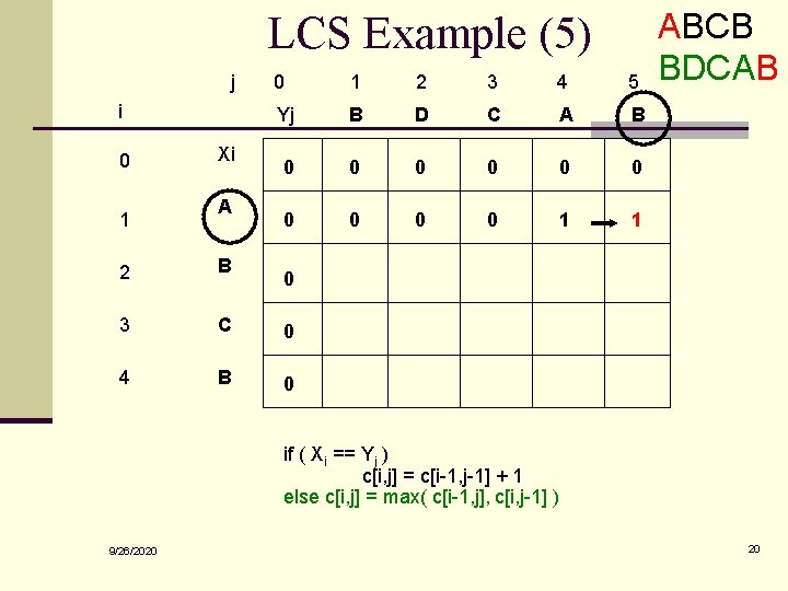 LCS Example (5) j i 0 1 Xi A 0 1 2 3 4