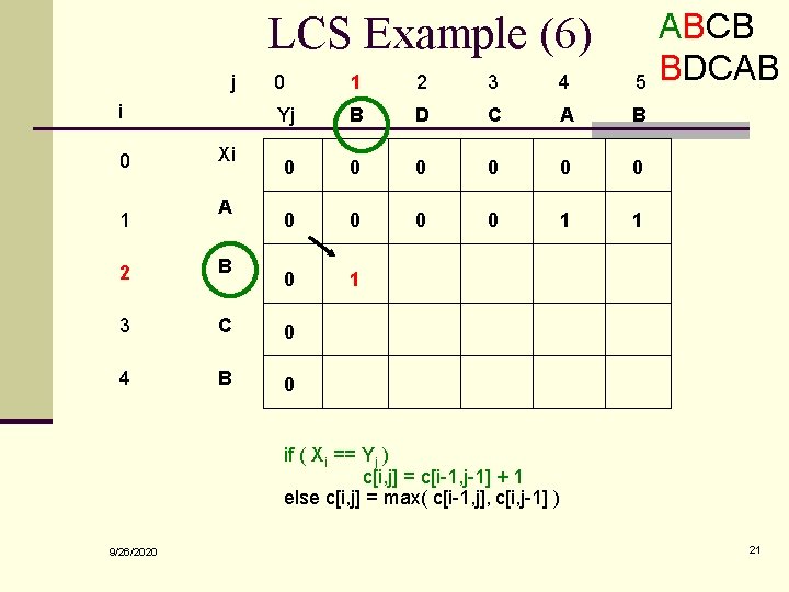 LCS Example (6) j i 0 1 Xi A 0 1 2 3 4