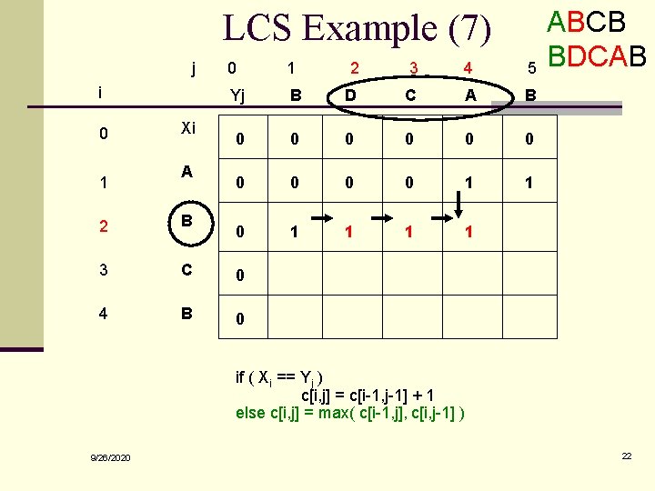 LCS Example (7) j i 0 1 Xi A 0 1 2 3 4