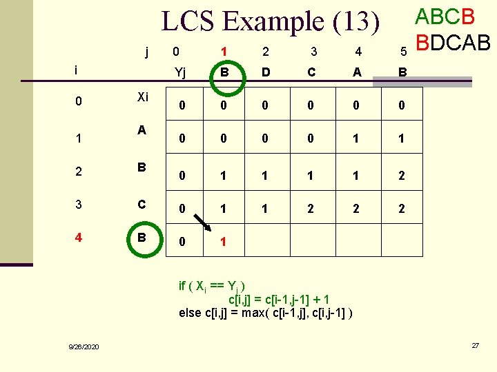 LCS Example (13) j i 0 1 Xi A 0 1 2 3 4