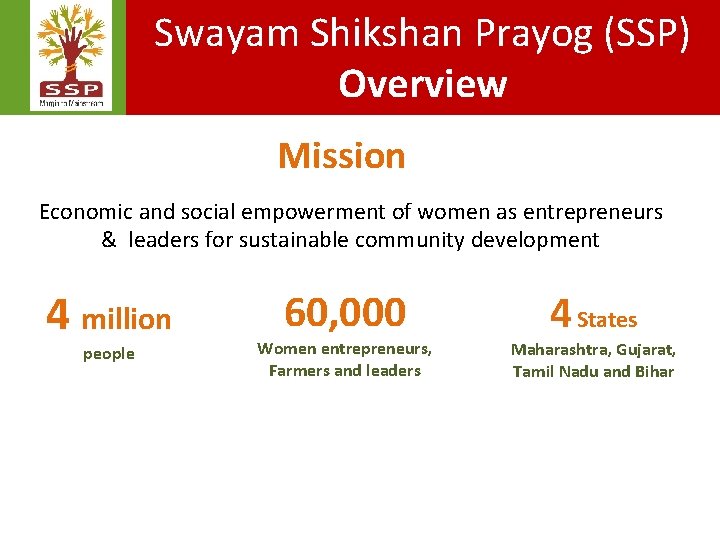 Swayam Shikshan Prayog (SSP) Overview Mission Economic and social empowerment of women as entrepreneurs