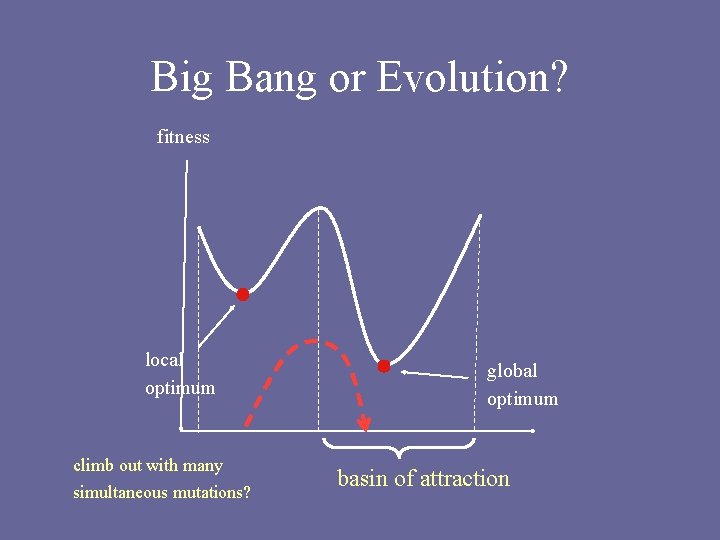 Big Bang or Evolution? fitness local optimum climb out with many simultaneous mutations? global