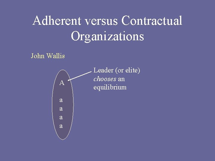 Adherent versus Contractual Organizations John Wallis A a a Leader (or elite) chooses an
