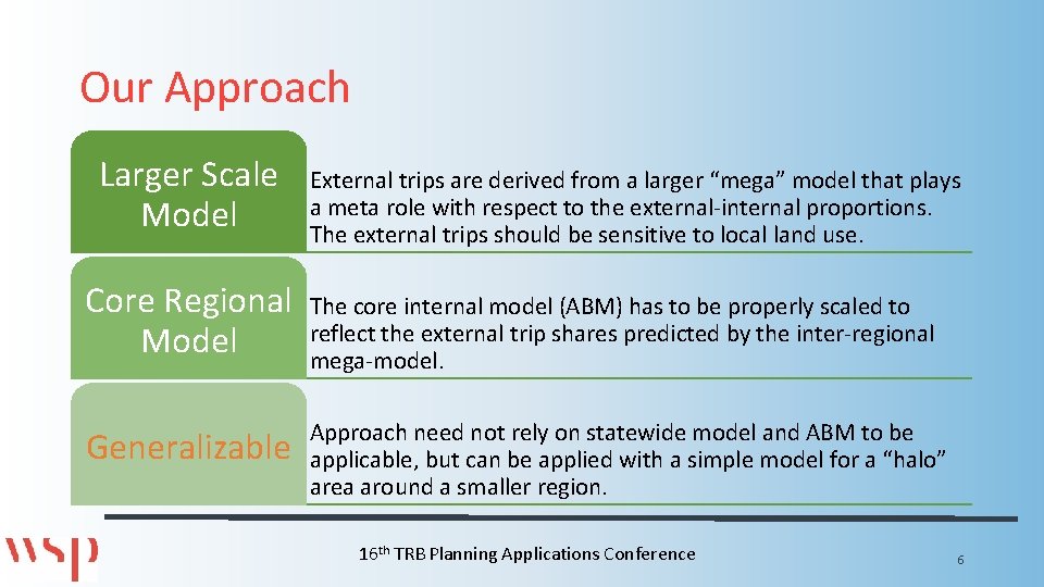 Our Approach Larger Scale Model Core Regional Model Generalizable External trips are derived from