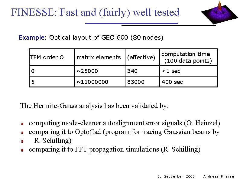 FINESSE: Fast and (fairly) well tested Example: Optical layout of GEO 600 (80 nodes)