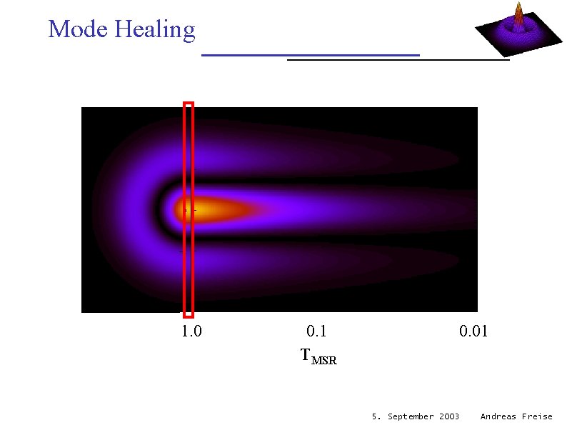 Mode Healing 1. 0 0. 1 TMSR 0. 01 5. September 2003 Andreas Freise