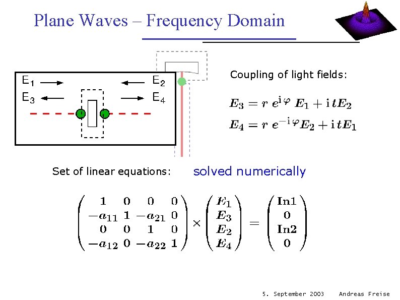 Plane Waves – Frequency Domain Coupling of light fields: Set of linear equations: solved