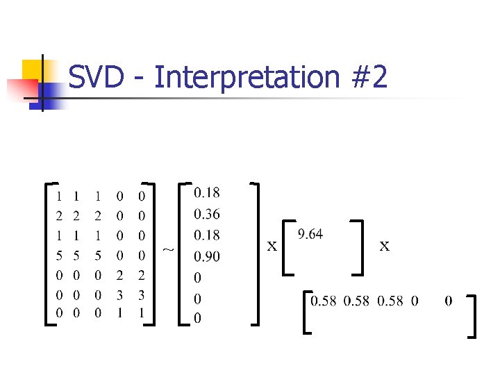 SVD - Interpretation #2 ~ x x 