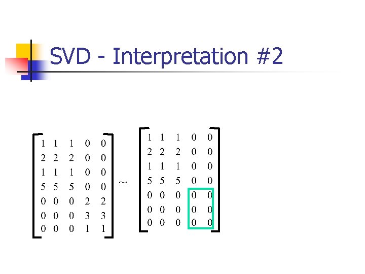 SVD - Interpretation #2 ~ 