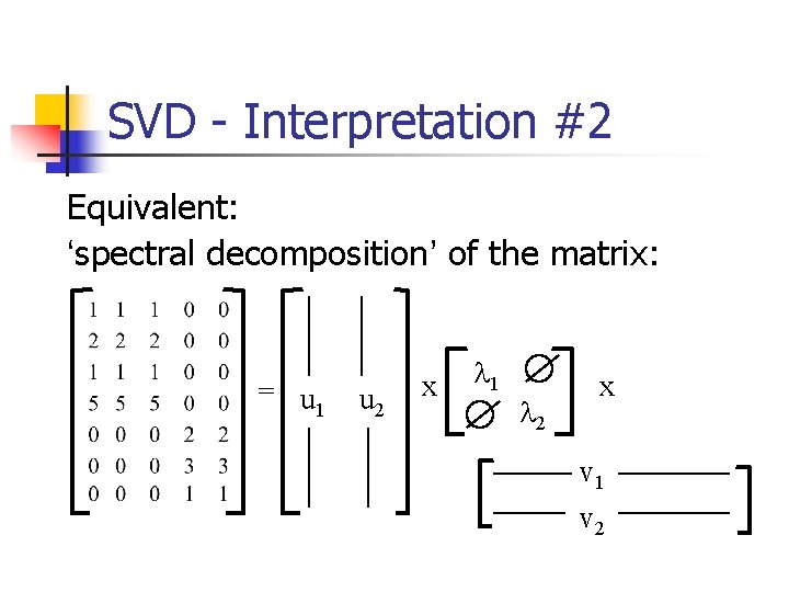 SVD - Interpretation #2 Equivalent: ‘spectral decomposition’ of the matrix: = u 1 u