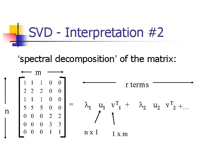SVD - Interpretation #2 ‘spectral decomposition’ of the matrix: m r terms n =