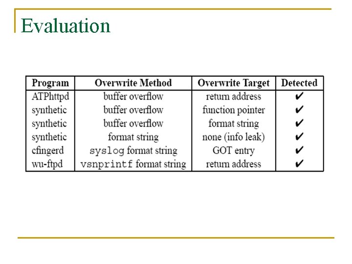 Evaluation 