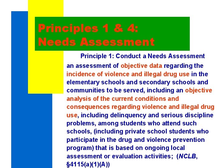 Principles 1 & 4: Needs Assessment Principle 1: Conduct a Needs Assessment an assessment Principles 1 & 4: Needs Assessment Principle 1: Conduct a Needs Assessment an assessment
