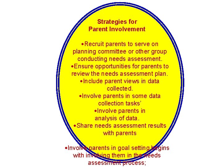 Strategies for Parent Involvement ·Recruit parents to serve on planning committee or other group Strategies for Parent Involvement ·Recruit parents to serve on planning committee or other group