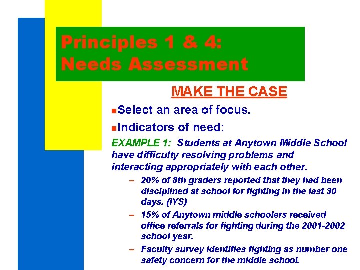Principles 1 & 4: Needs Assessment MAKE THE CASE n. Select an area of Principles 1 & 4: Needs Assessment MAKE THE CASE n. Select an area of