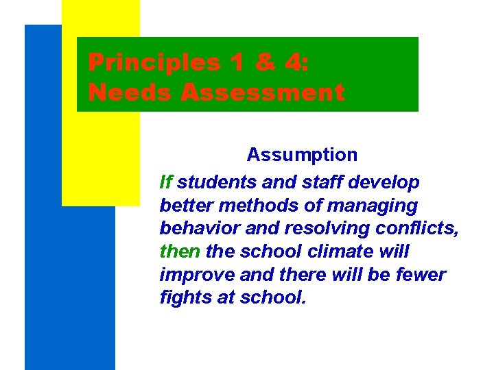 Principles 1 & 4: Needs Assessment Assumption If students and staff develop better methods Principles 1 & 4: Needs Assessment Assumption If students and staff develop better methods