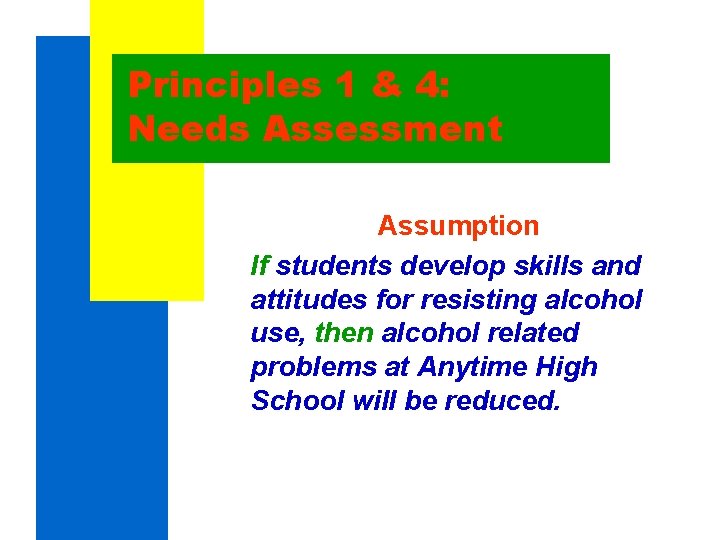 Principles 1 & 4: Needs Assessment Assumption If students develop skills and attitudes for Principles 1 & 4: Needs Assessment Assumption If students develop skills and attitudes for
