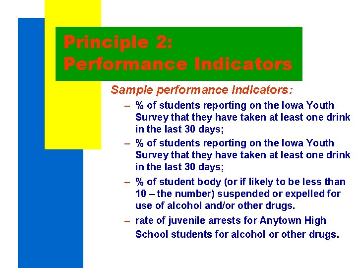 Principle 2: Performance Indicators Sample performance indicators: – % of students reporting on the Principle 2: Performance Indicators Sample performance indicators: – % of students reporting on the