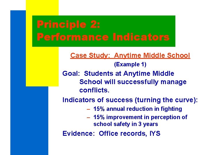 Principle 2: Performance Indicators Case Study: Anytime Middle School (Example 1) Goal: Students at Principle 2: Performance Indicators Case Study: Anytime Middle School (Example 1) Goal: Students at