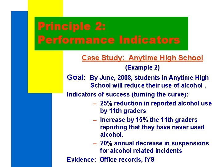 Principle 2: Performance Indicators Case Study: Anytime High School (Example 2) Goal: By June, Principle 2: Performance Indicators Case Study: Anytime High School (Example 2) Goal: By June,