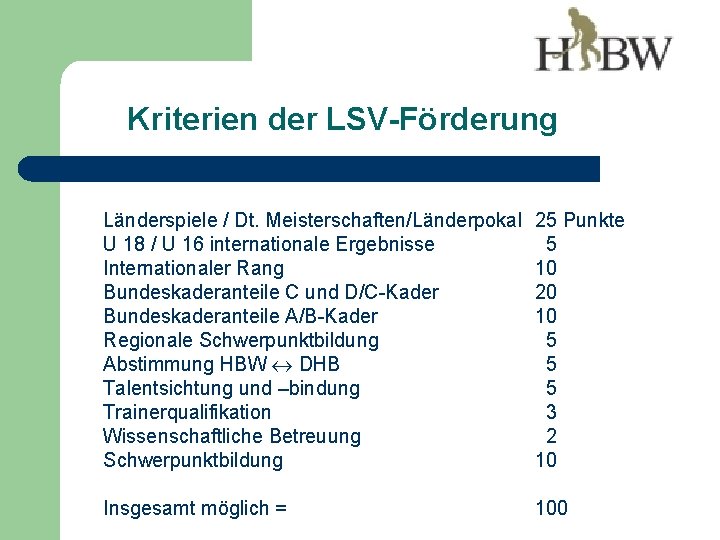 Kriterien der LSV-Förderung Länderspiele / Dt. Meisterschaften/Länderpokal U 18 / U 16 internationale Ergebnisse