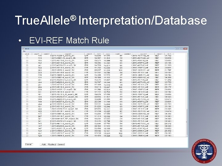 True. Allele® Interpretation/Database • EVI-REF Match Rule 