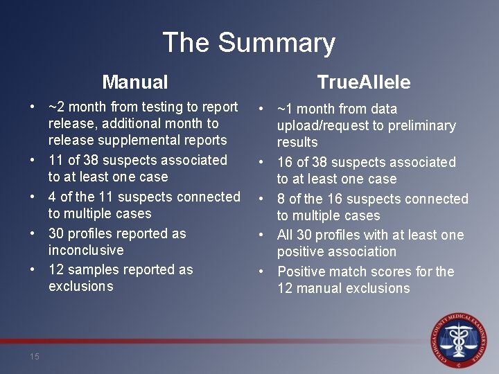 The Summary Manual True. Allele • ~2 month from testing to report release, additional