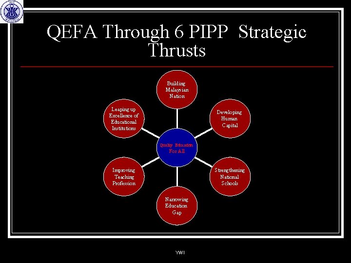 QEFA Through 6 PIPP Strategic Thrusts Building Malaysian Nation Leaping up Excellence of Educational