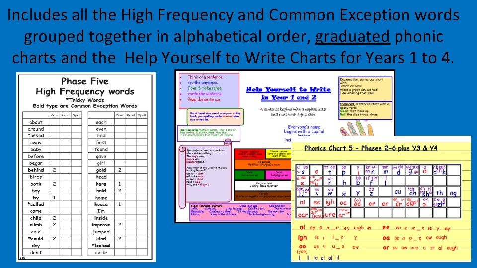 Includes all the High Frequency and Common Exception words grouped together in alphabetical order,