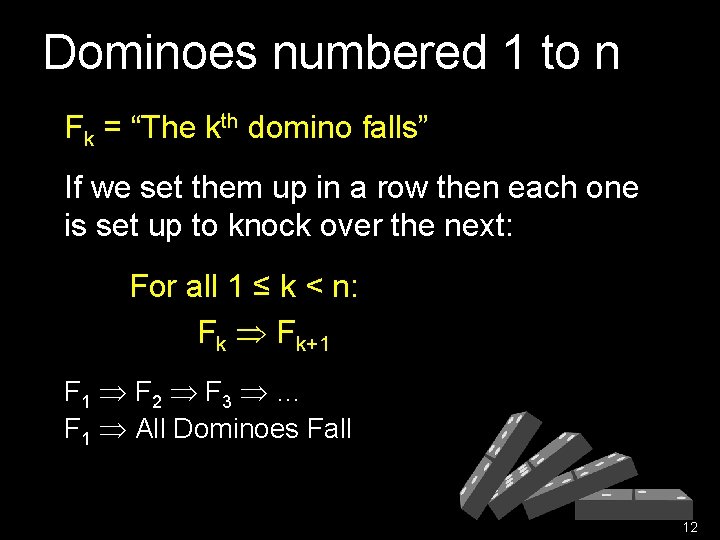 Dominoes numbered 1 to n Fk = “The kth domino falls” If we set