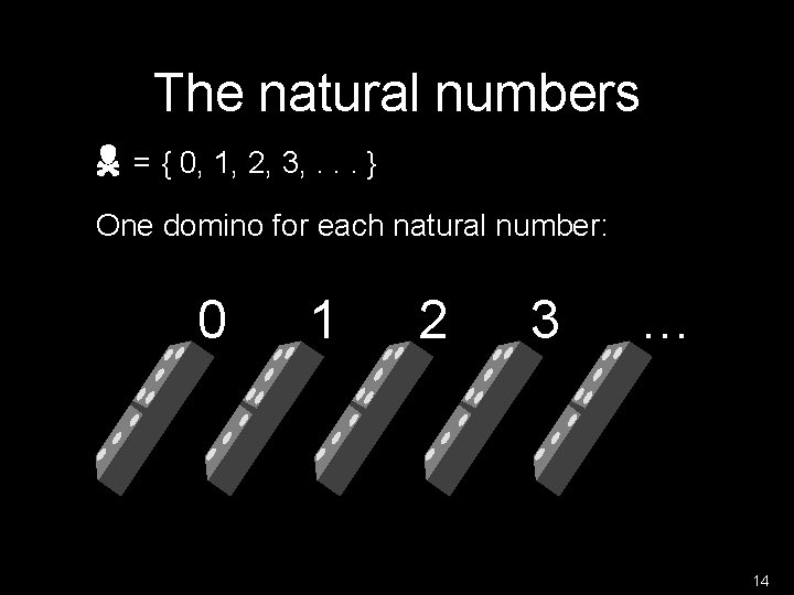 The natural numbers = { 0, 1, 2, 3, . . . } One
