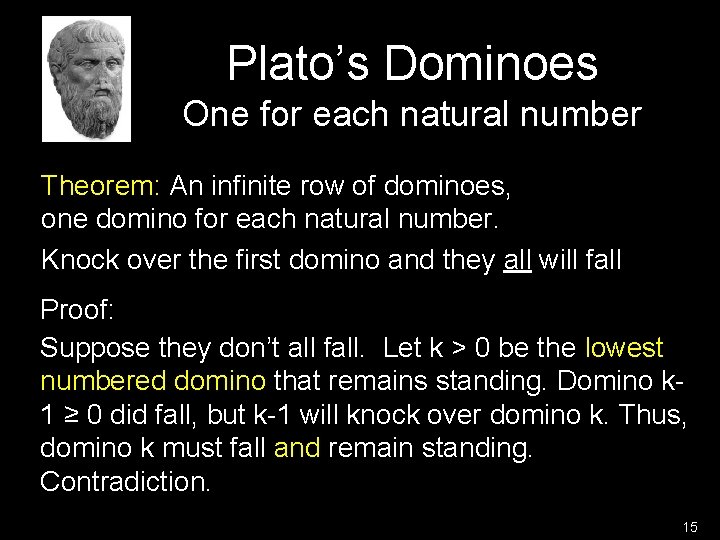 Plato’s Dominoes One for each natural number Theorem: An infinite row of dominoes, one