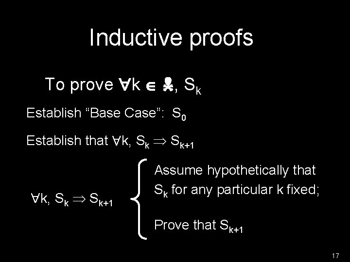 Inductive proofs To prove k , Sk Establish “Base Case”: S 0 Establish that